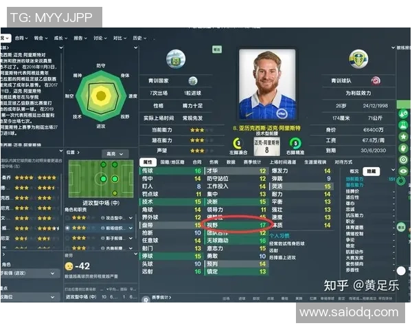 最新足球经理球星实力综合排行与潜力对比深度解读 最新足球经理球星实力综合排行与潜力对比深度解读