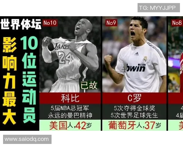 足球历史十大球星盘点及其影响力对比分析