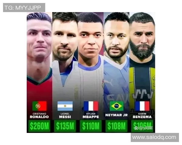 足球巨星引领风潮全球足坛明星球员的魅力与影响力全方位解析 足球巨星引领风潮全球足坛明星球员的魅力与影响力全方位解析